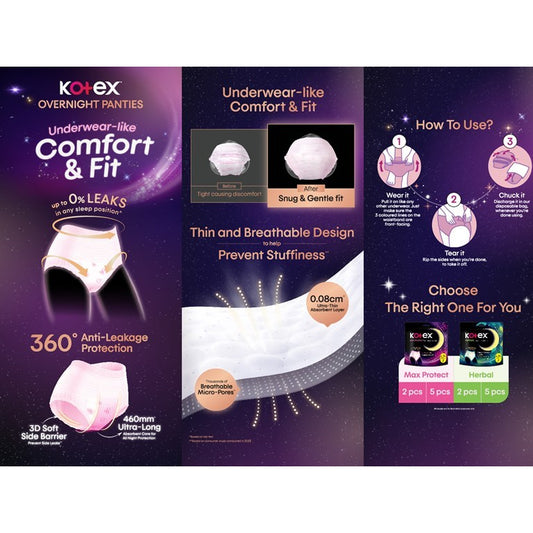 Kotex Overnight Panties - Max Protect, Cool, Herbal