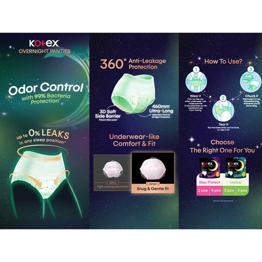 (Carton Deal) Kotex Overnight Panties - Max Protect / Cool / Herbal