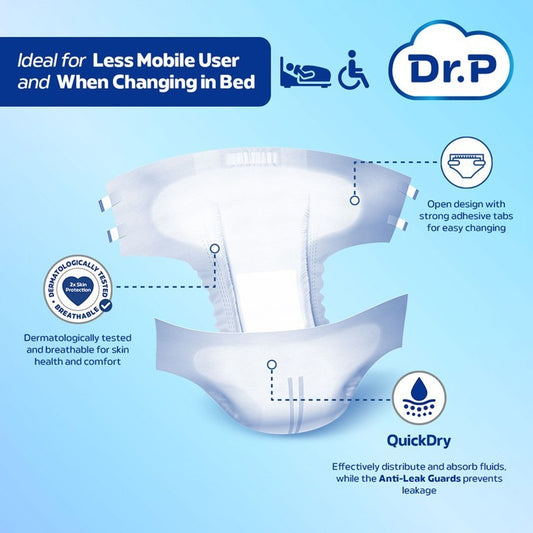 Dr.P Adult Diapers, Absorbent Underpad, Wet Wipes