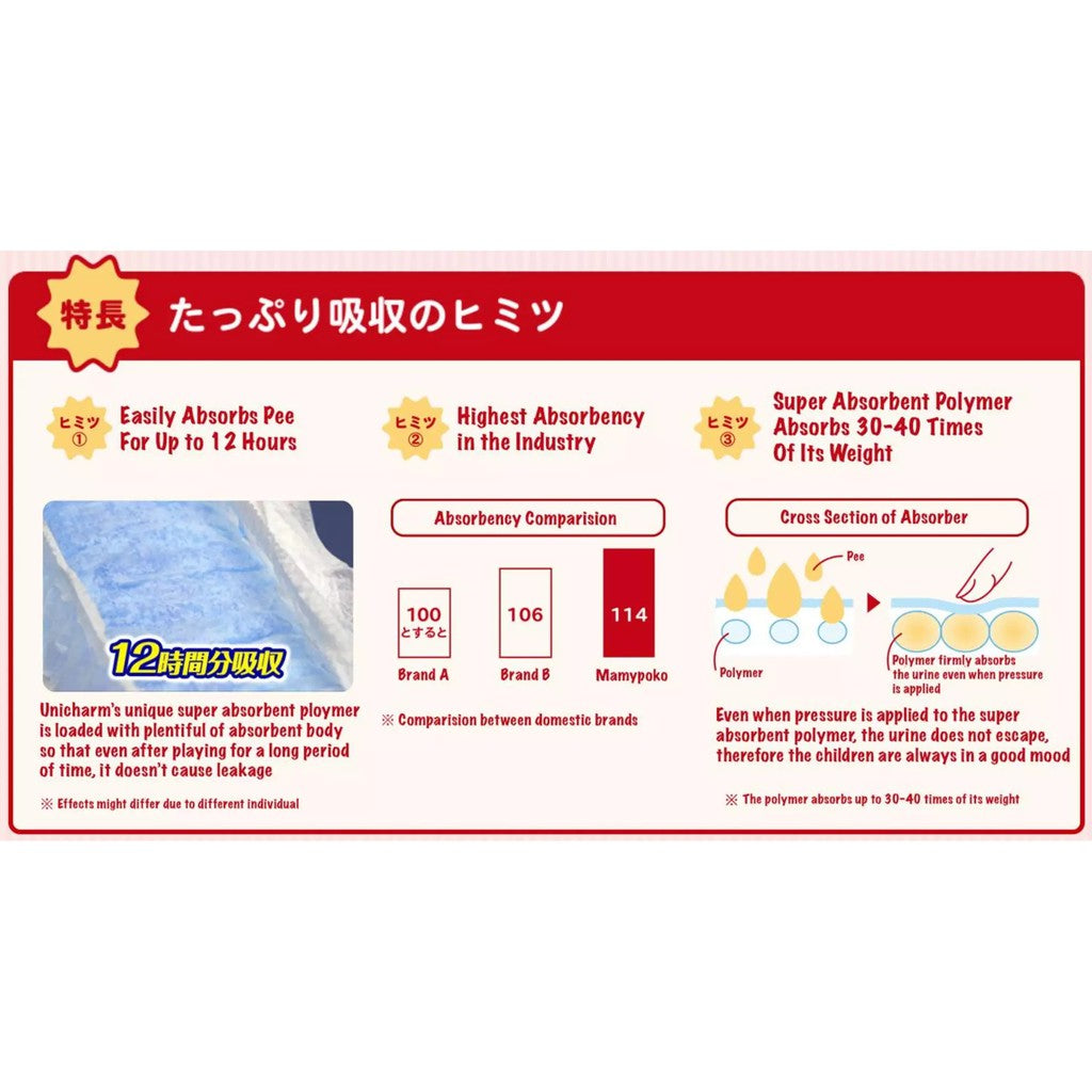 Doraemon Japan Regular & Overnight - Pants