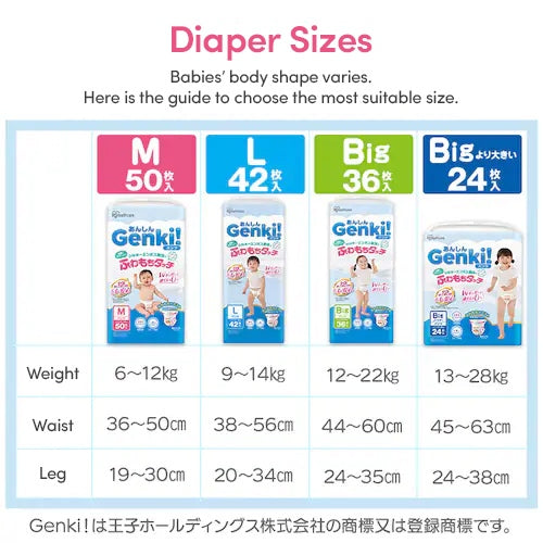 Gentle Premium Baby Diapers - Pants