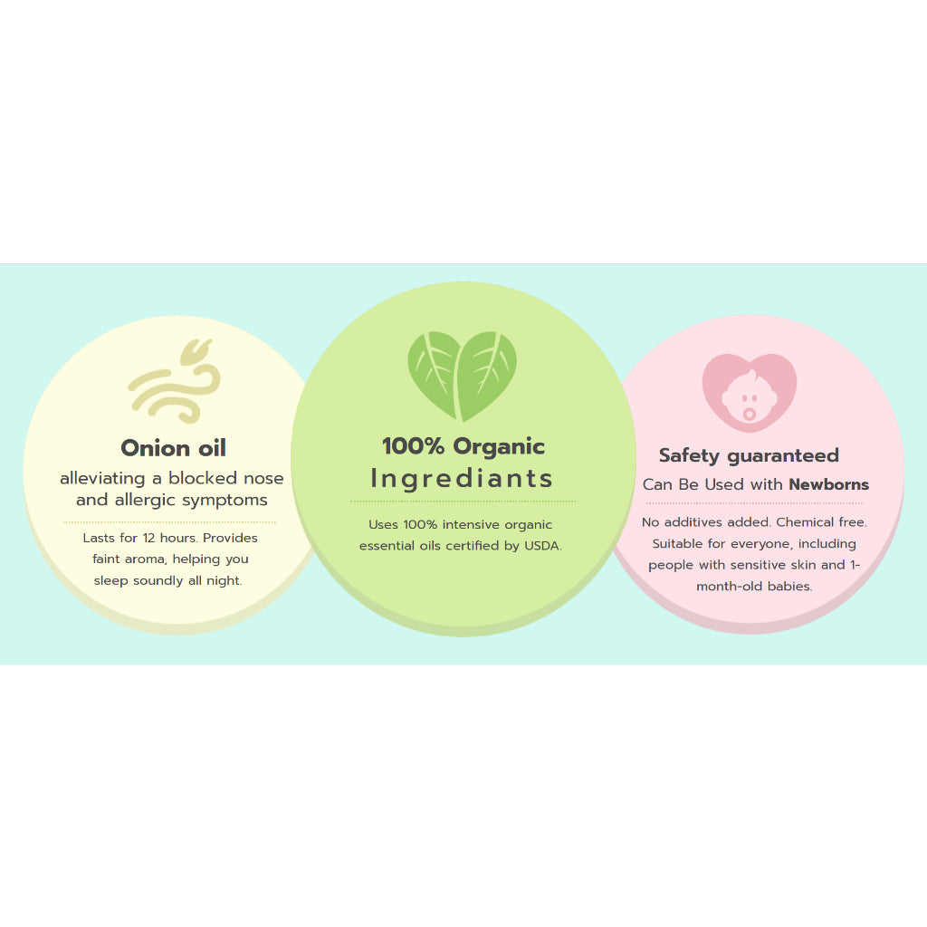 Happy Noz Organic Onion Sticker Patch & Mosquito Repellent Stickers Patch
