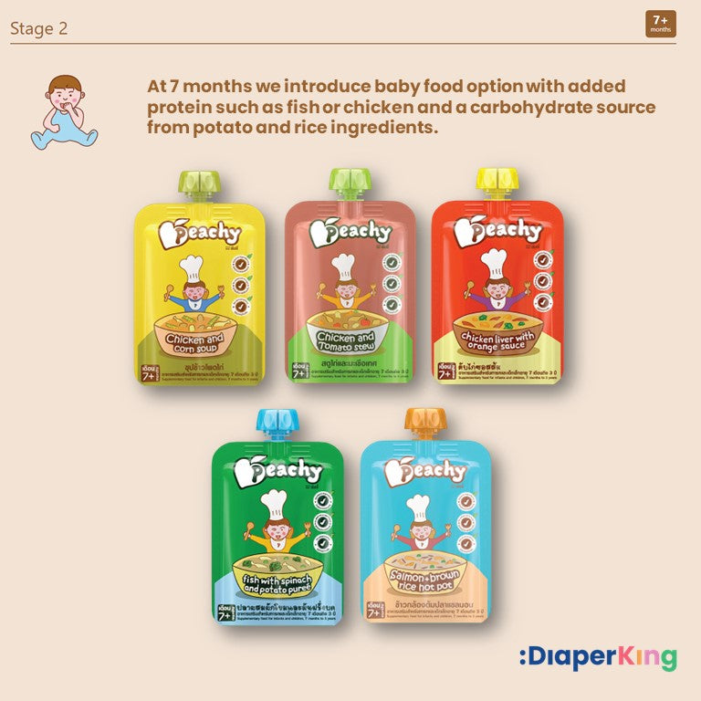 Peachy Baby Healthy Ready-to-Eat Food & Snacks (Halal Certified)