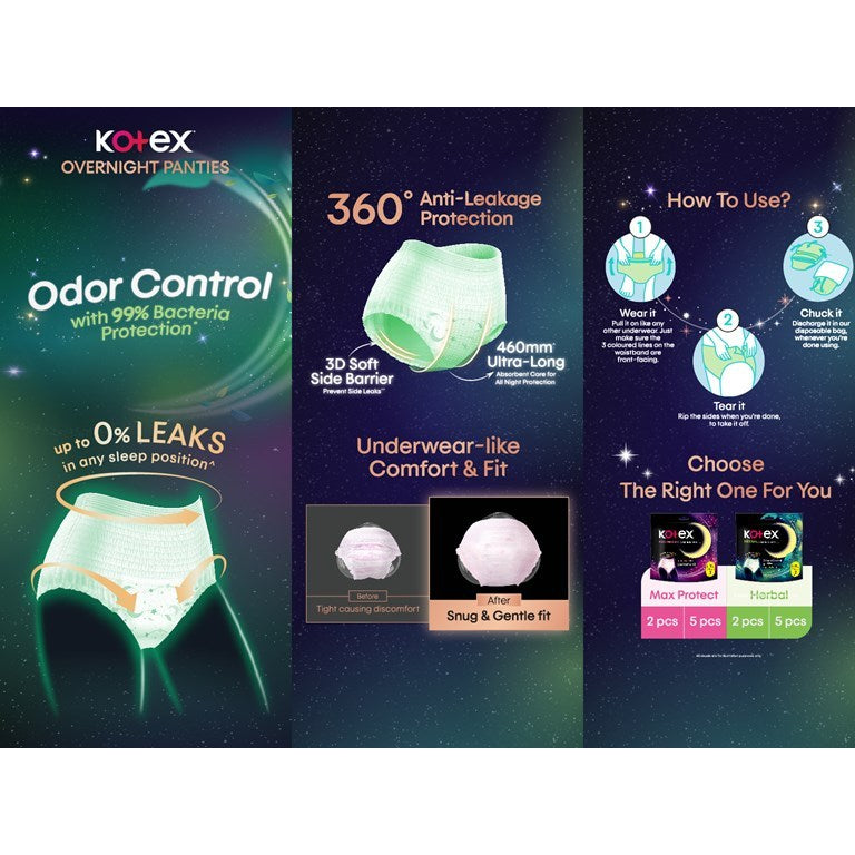 Kotex Overnight Panties - Max Protect, Cool, Herbal