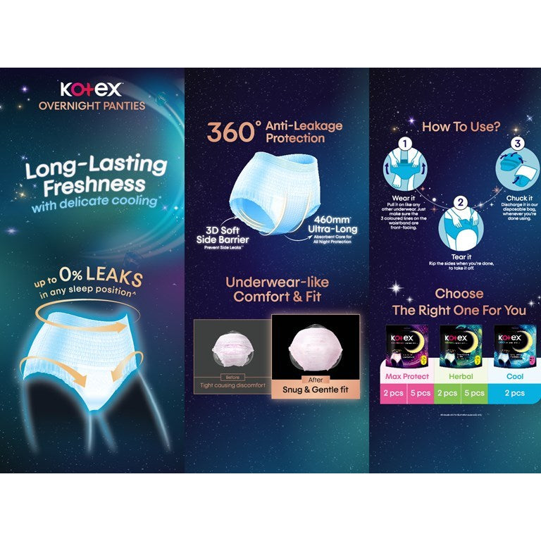 Kotex Overnight Panties - Max Protect, Cool, Herbal