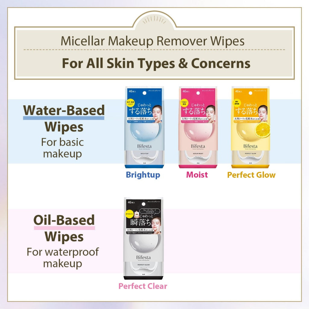 Bifesta Micellar Cleansing Water, Makeup Remover Cleansing Sheets